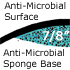 Marble Top Anti-Fatigue Mats